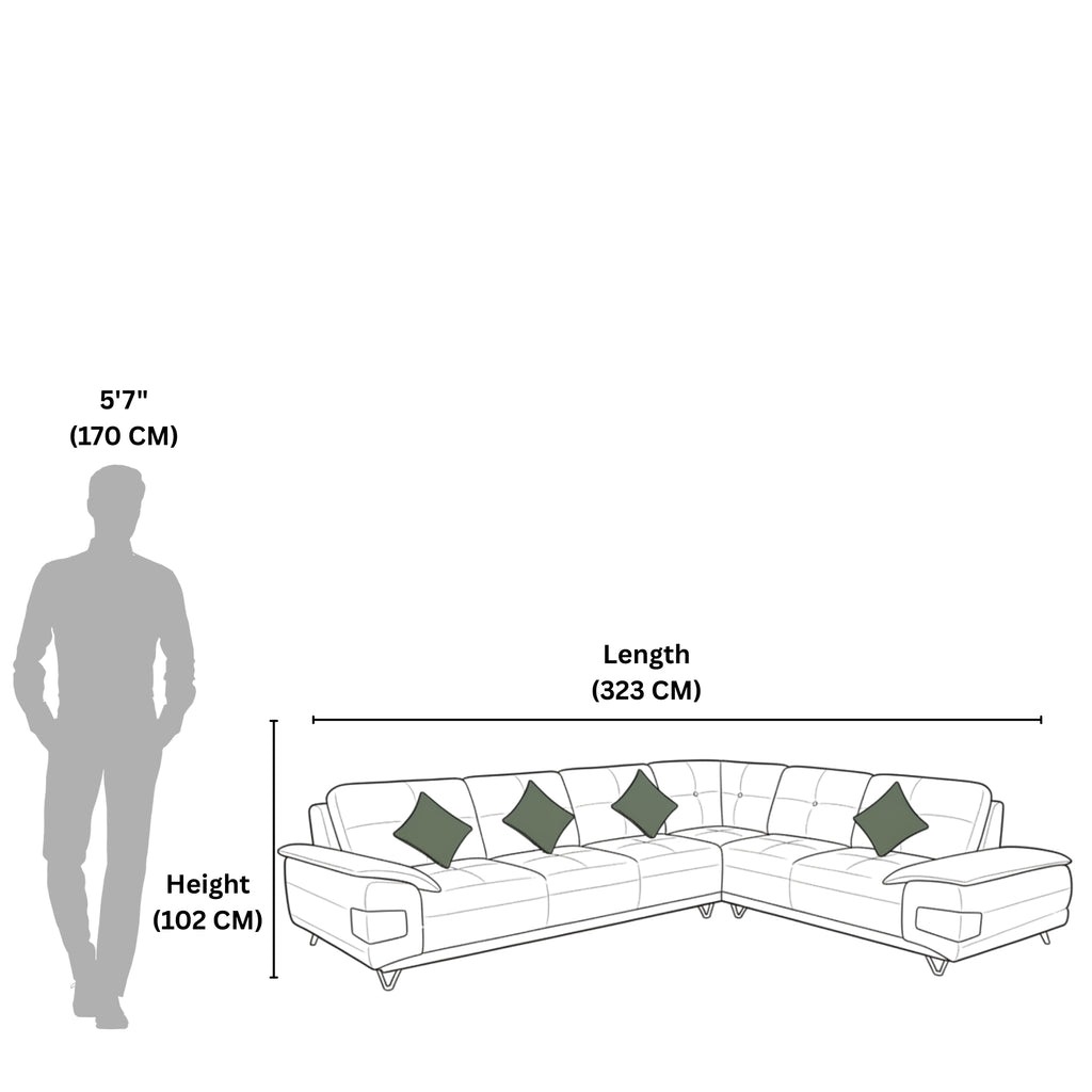 Diagram showing the dimensions of a sectional sofa with a person for scale.