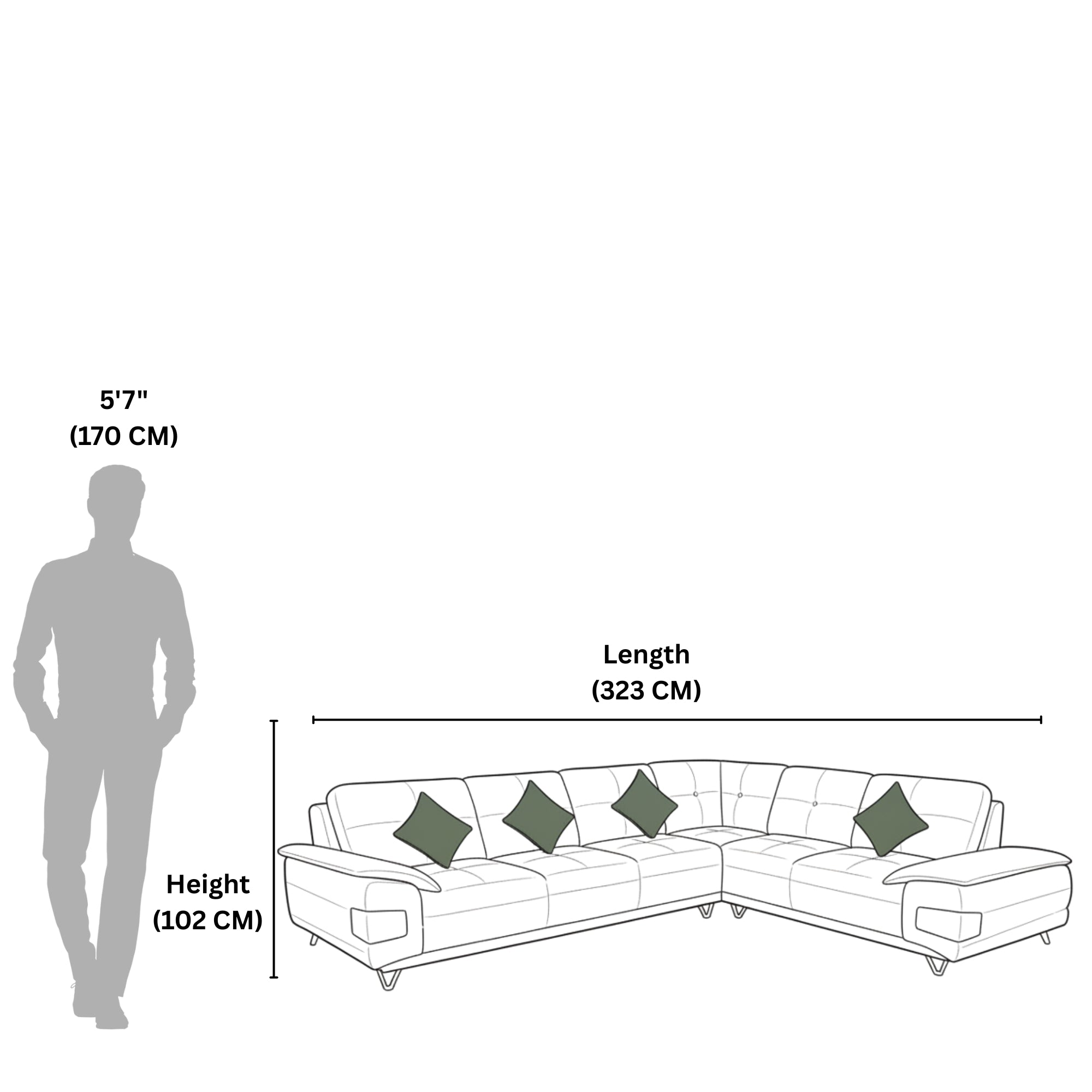 Diagram showing the dimensions of a sectional sofa with a person for scale.