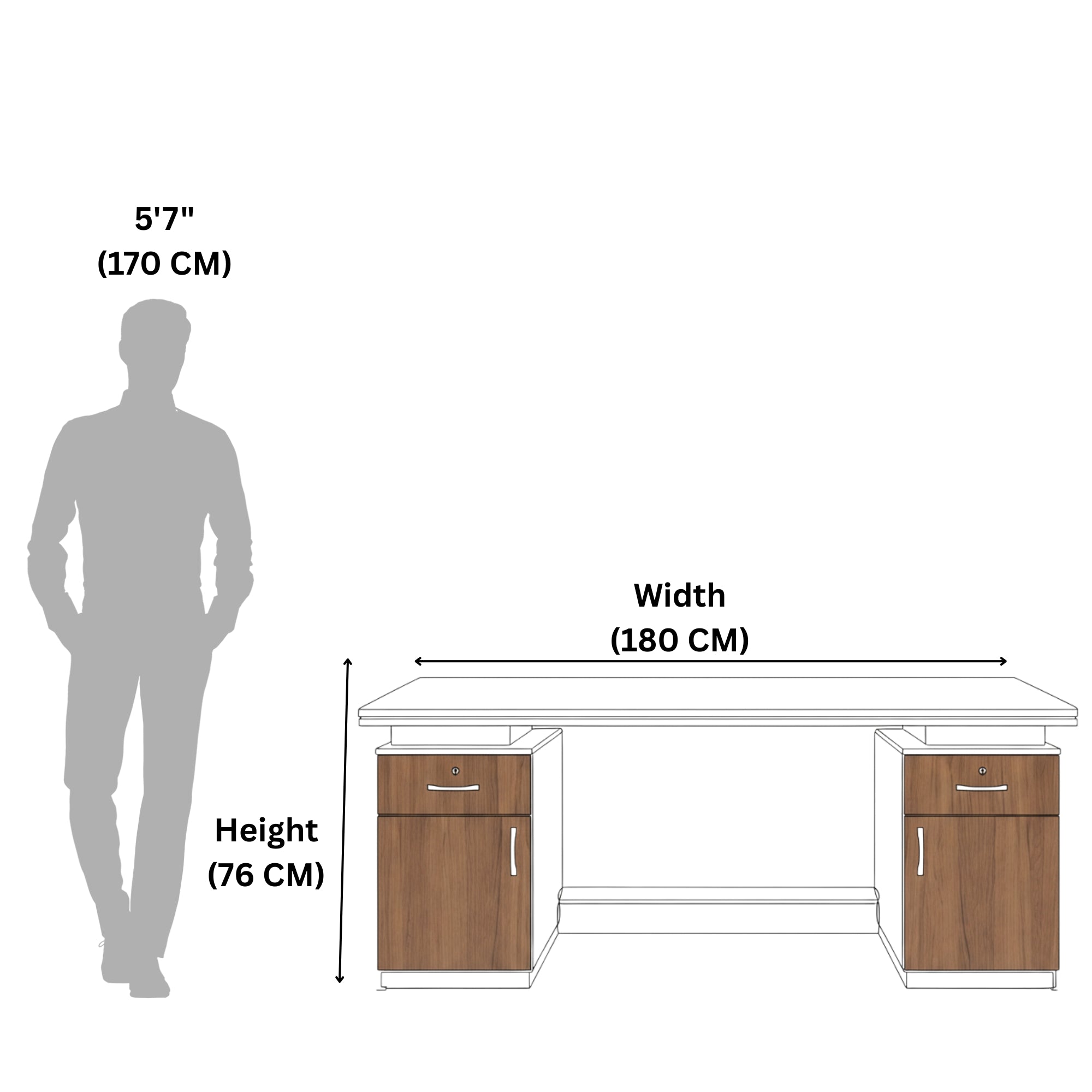 Measurement chart showing a desk with dimensions relative to a human figure.