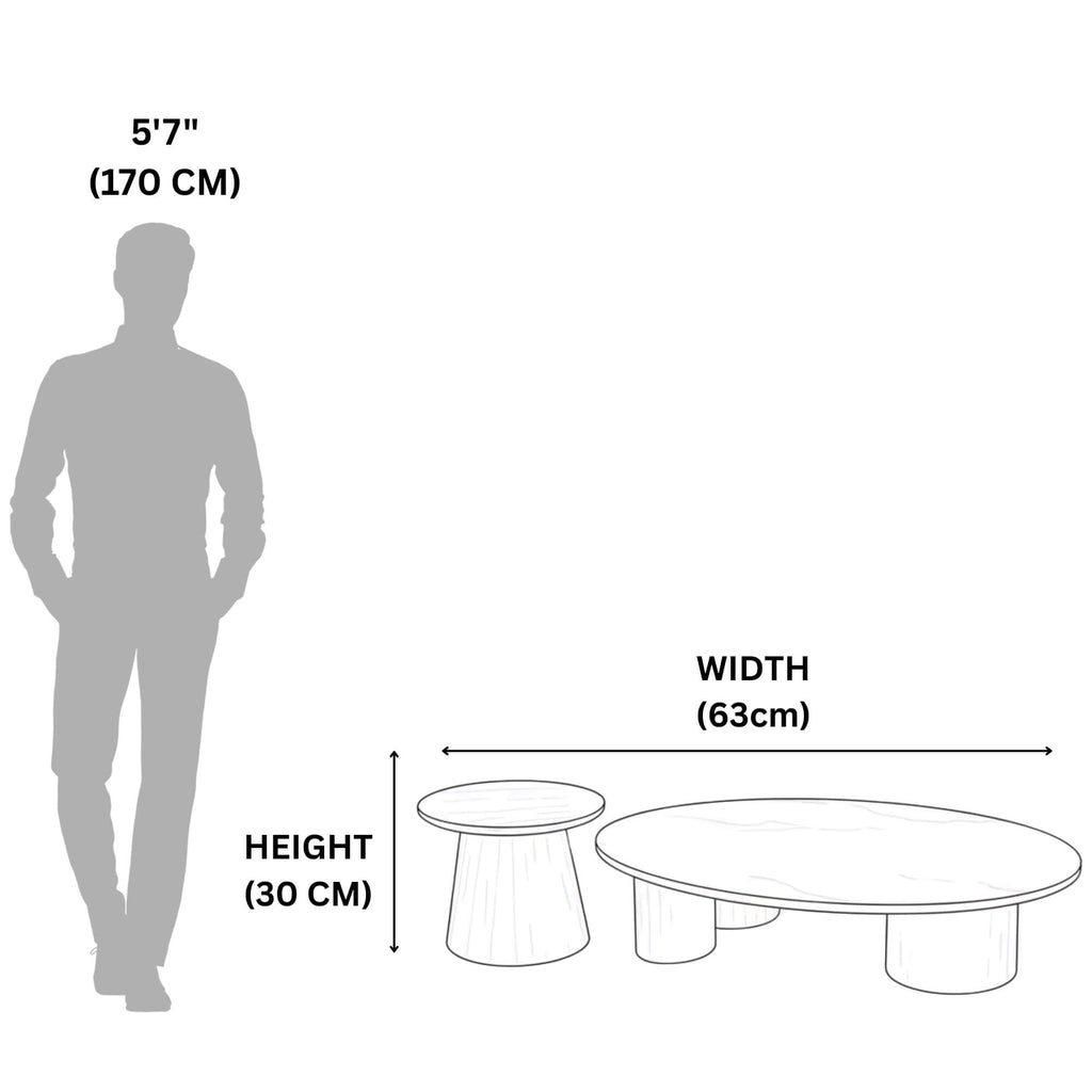 Measurement chart showing a person's height and width with two tables below.
