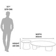 Measurement chart showing a person's height and width with two tables below.