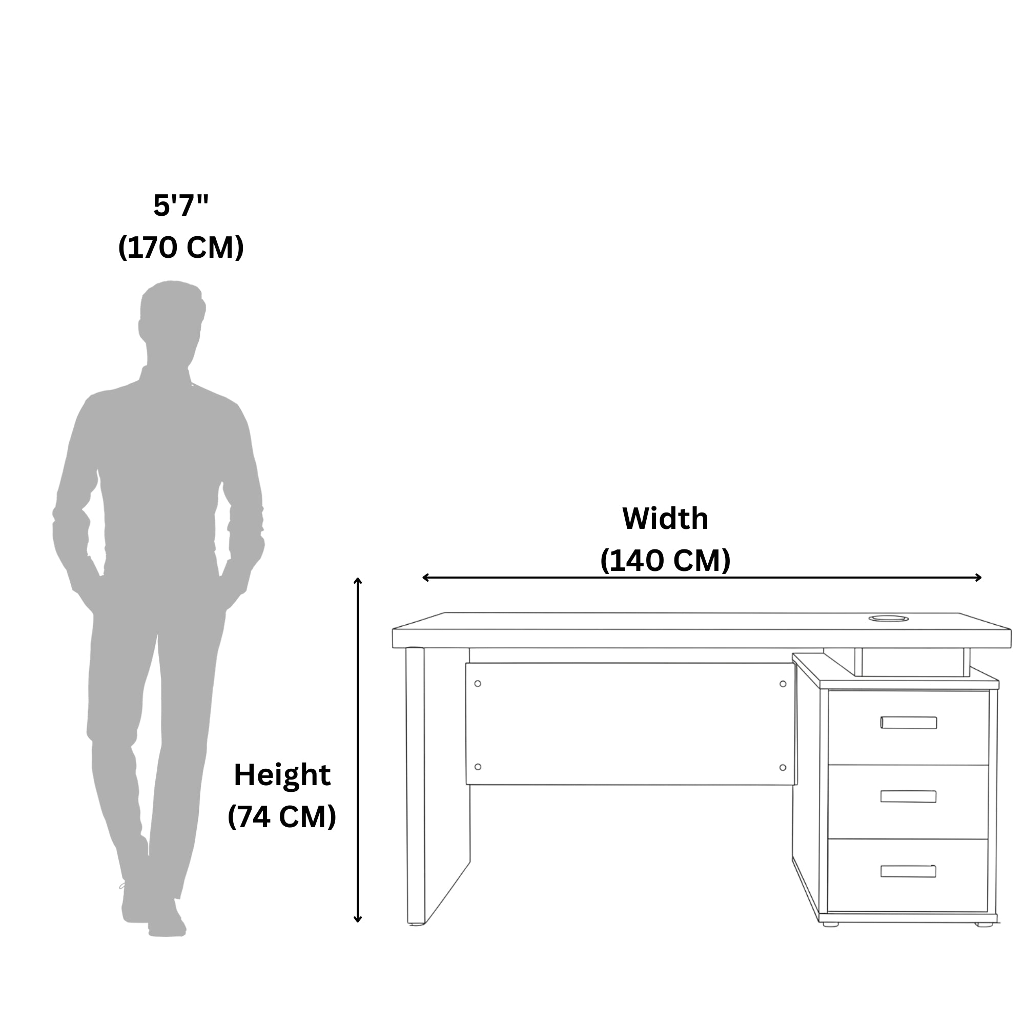 Measurement chart showing a desk's dimensions relative to a human figure.