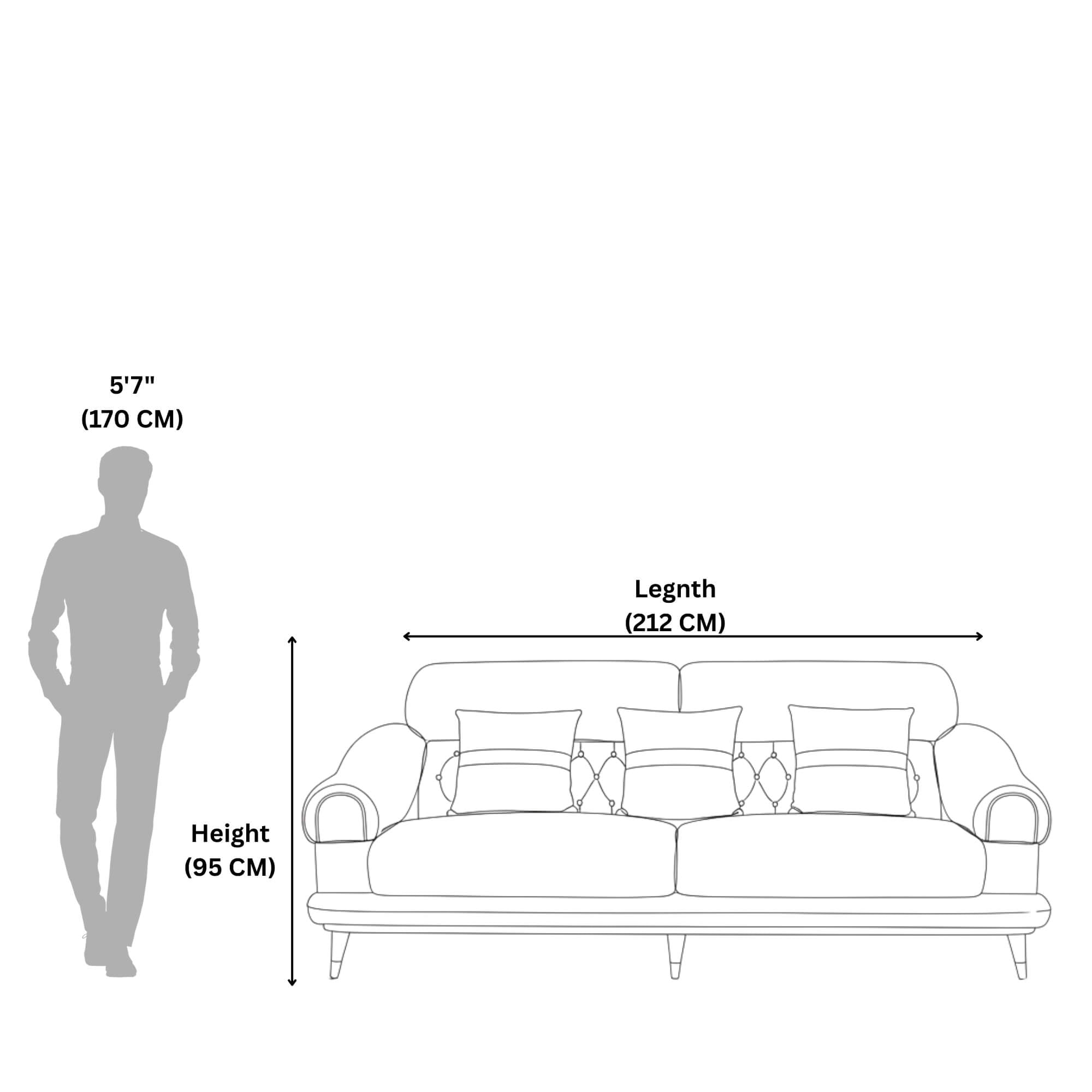 Moon 3 Seater Sofa presents the measurements for accurate space planning
